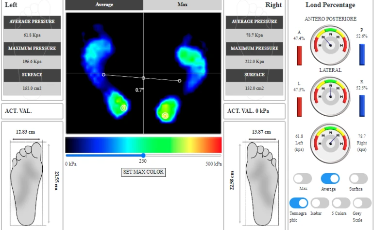 Output Biomech Studio